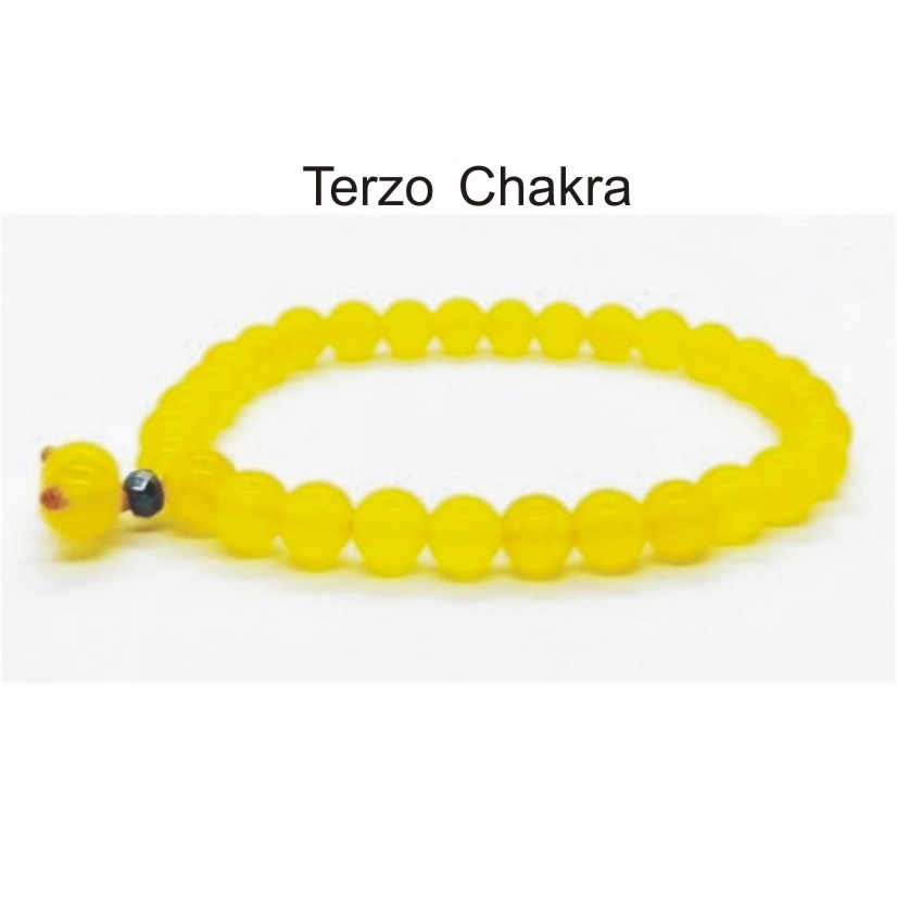 Terzo chakra